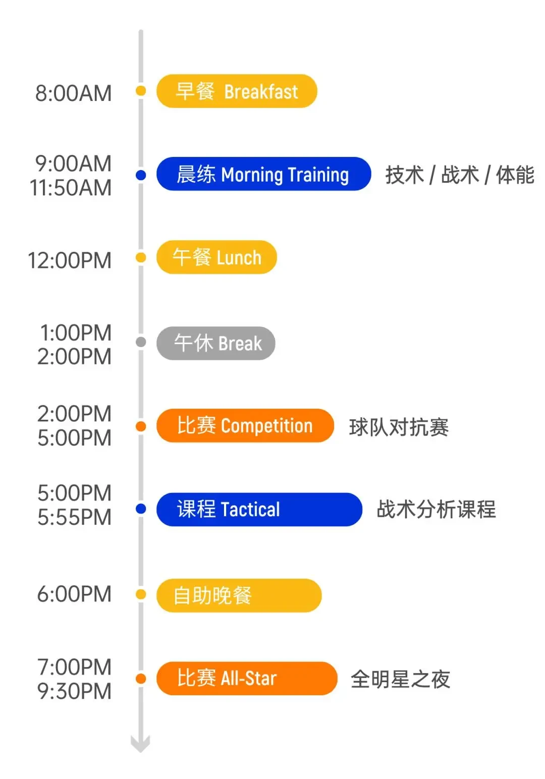 为什么篮球传说的训练方法对普通人也有效_0